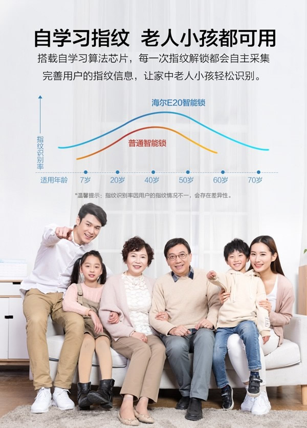 海爾智能門鎖：為穩定耐用而生