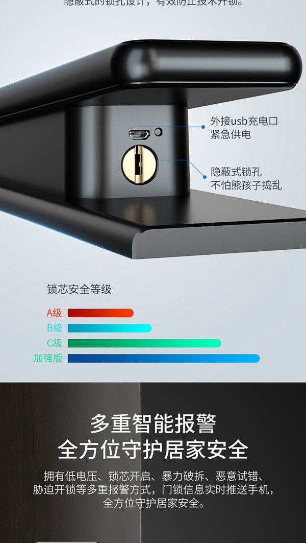 海爾智能門(mén)鎖P66：智慧互聯(lián)，智動(dòng)安全