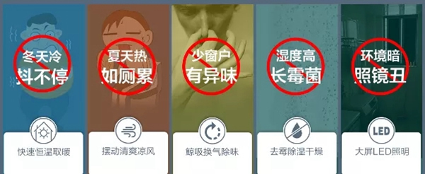 好太太智能家居：愛上好太太智能浴霸 從現(xiàn)在開始