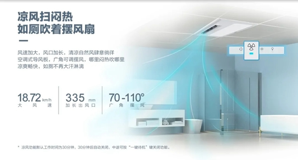 好太太智能家居：愛上好太太智能浴霸 從現(xiàn)在開始