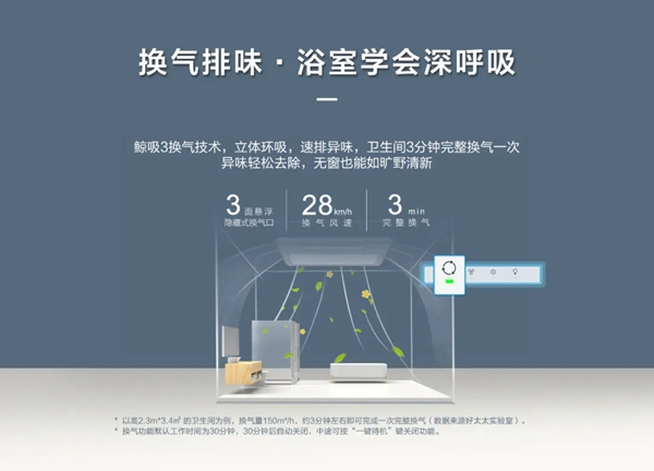 好太太智能家居：愛上好太太智能浴霸 從現(xiàn)在開始