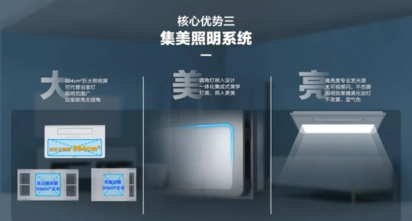 好太太智能家居：愛上好太太智能浴霸 從現(xiàn)在開始