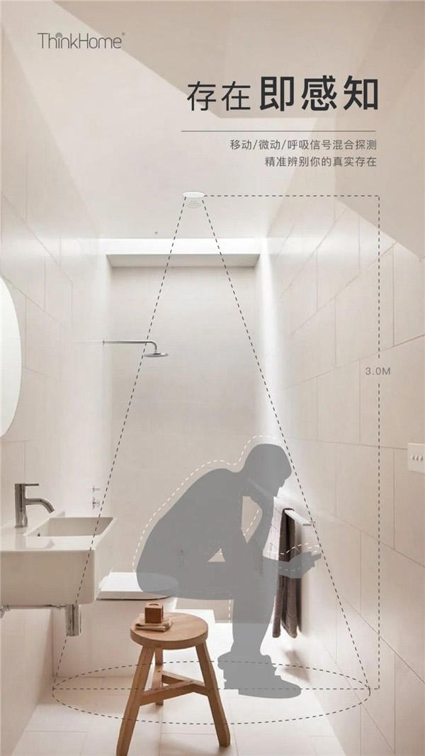 ThinkHome丨回顧2020的閃光時刻