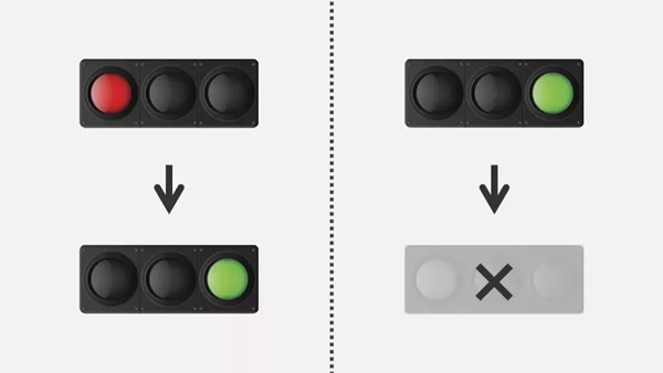 BSPH智能家居：一個比生意不景氣更嚴峻的問題