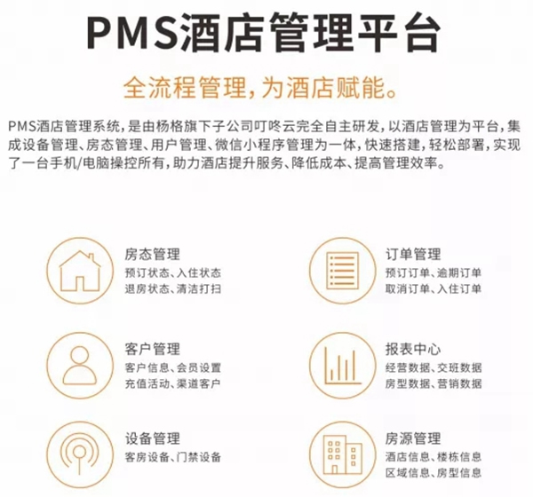 爆料! 又一個屬于楊格鎖業的小驕傲