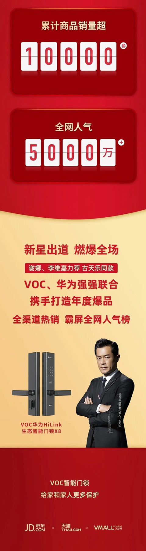 VOC智能門鎖創(chuàng)智能鎖行業(yè)訂單翻倍最快紀錄