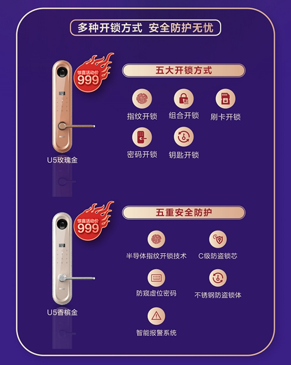 海爾智能家居：國慶假期的成年人也崩潰？拯救，只需一組安防套裝！