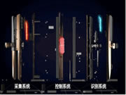 王力智能鎖：無論明槍，還是暗箭，統統可以輕松防御