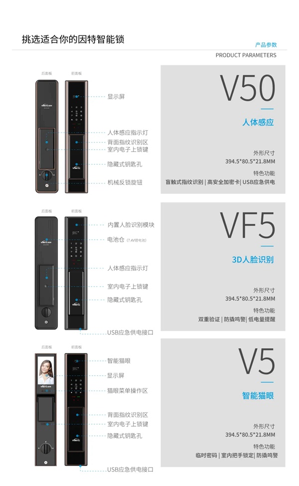 因特智能鎖新品成團上市，因特唯5獨尊