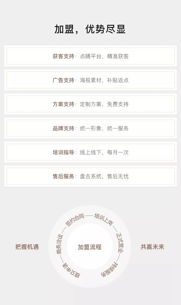 WULIAN南京物聯(lián)誠邀您的加盟