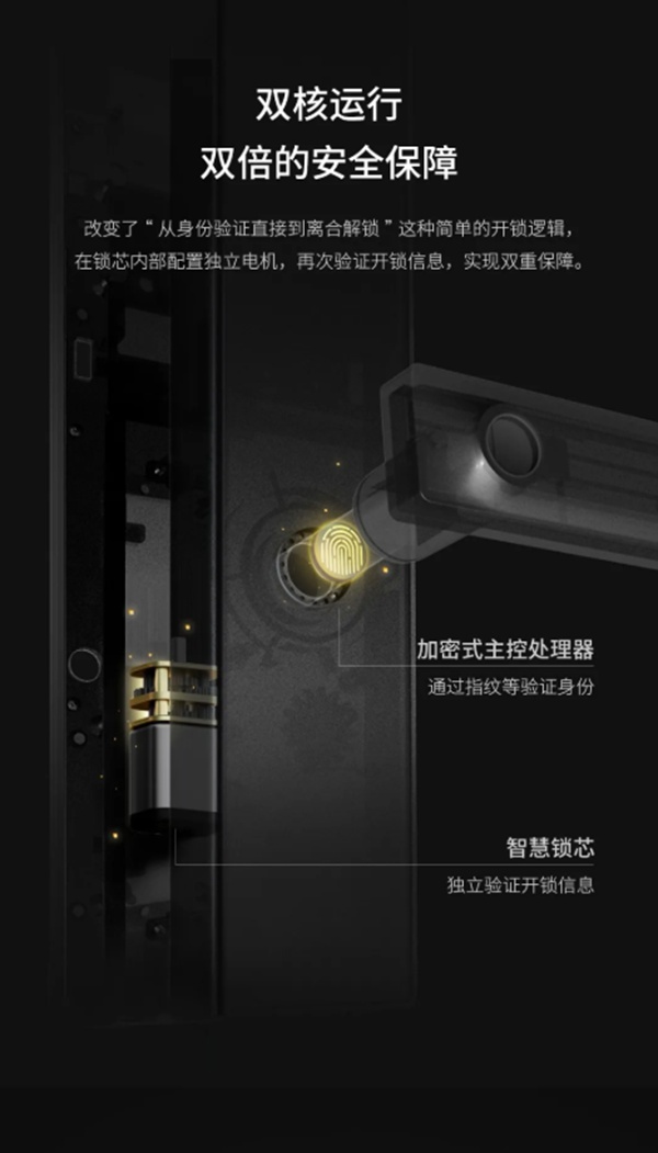 ORVIBO歐瑞博新品問世：鎖中貴族，一眼成癮！