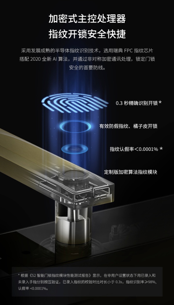 ORVIBO歐瑞博新品問世：鎖中貴族，一眼成癮！