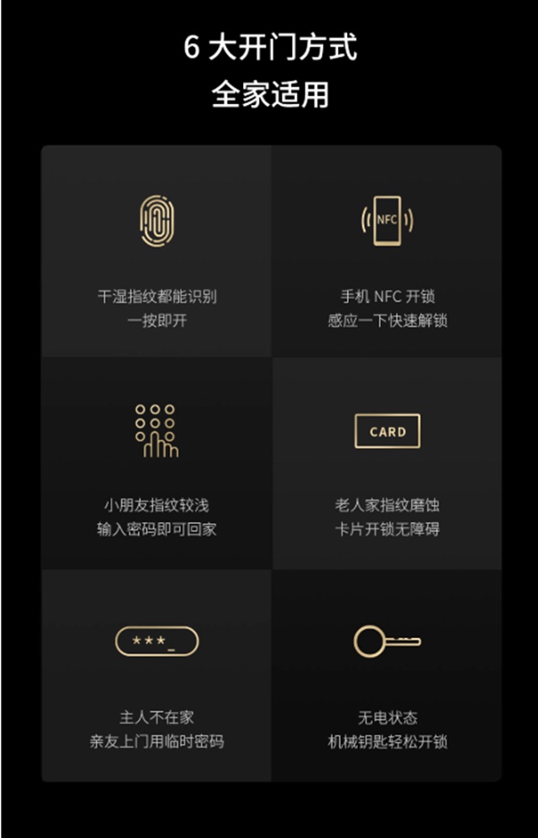 ORVIBO歐瑞博新品問世：鎖中貴族，一眼成癮！