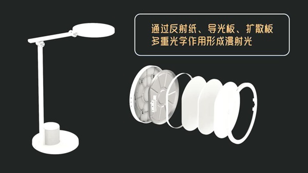 鴻雁智悅AI語音學(xué)習(xí)臺燈來了