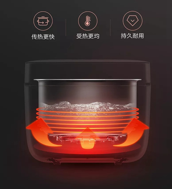 云米全屋互聯(lián)網(wǎng)家電快煮飯電飯煲輕食小仙