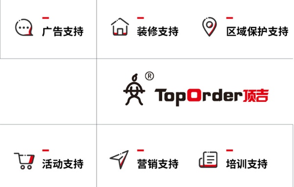 頂吉智能鎖通過什么實現差異化競爭？