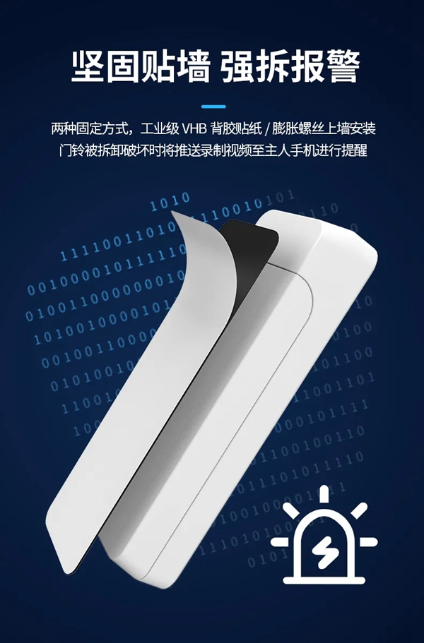 靈靈狗智能鎖可視門鈴：時尚安全百搭