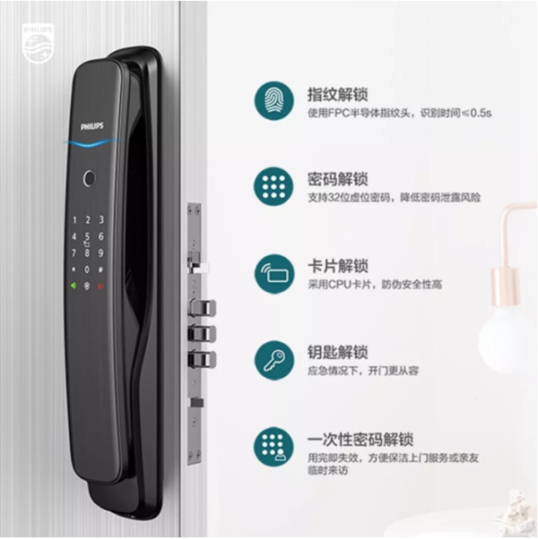 飛利浦智能鎖：生活中有哪個瞬間 讓你覺得智能鎖有用？