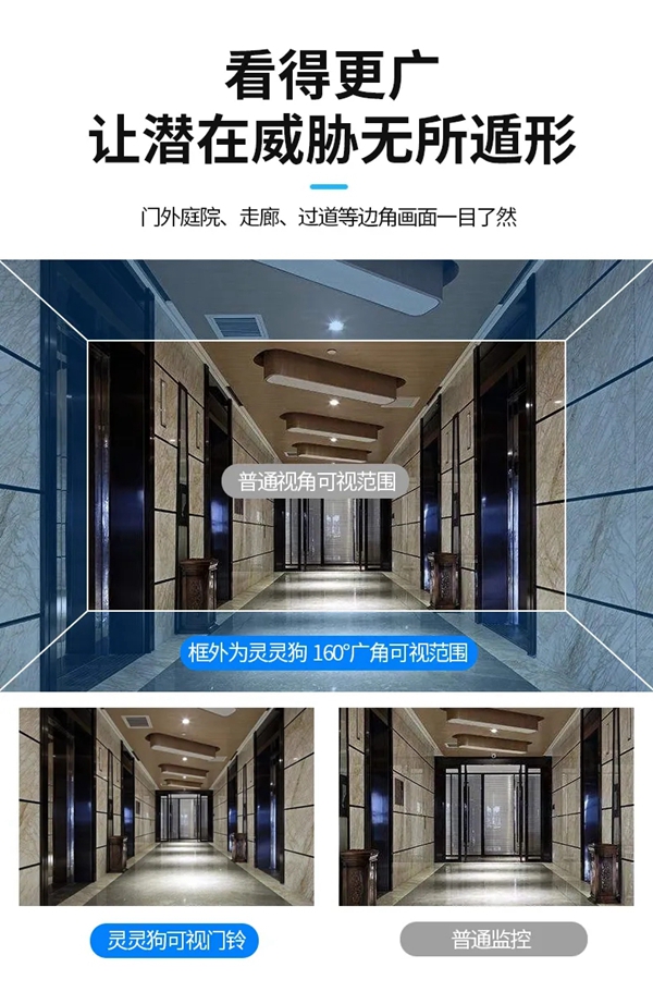 靈靈狗智能鎖新品：可視門鈴-FJ1