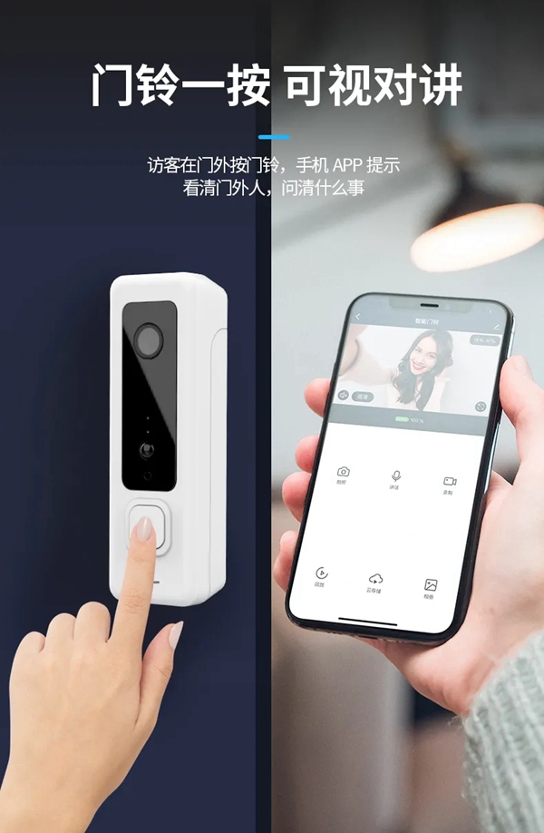 靈靈狗智能鎖新品：可視門鈴-FJ1