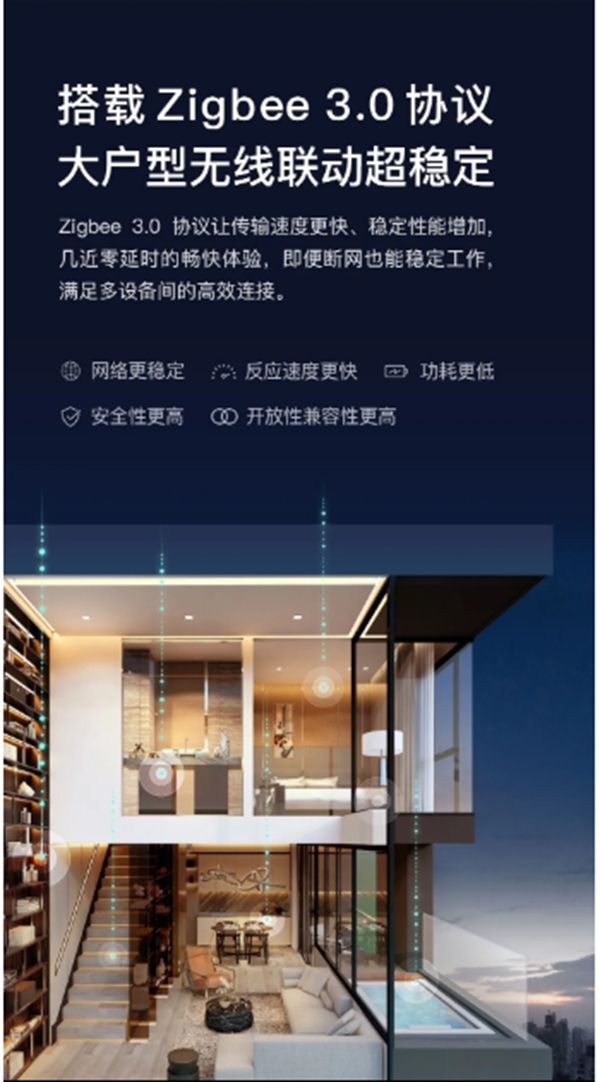 ORVIBO歐瑞博：科技美學新品已就位 璀璨生活由此開啟