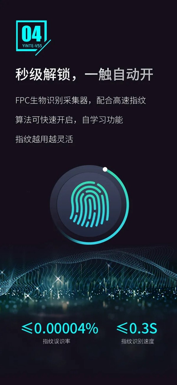 因特智能鎖新品上市：因特V55有哪些優點？