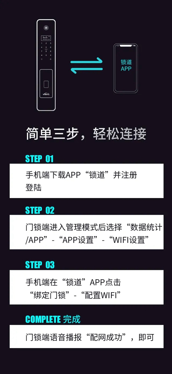 因特智能鎖新品上市：因特V55有哪些優點？