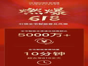 ORVIBO歐瑞博：引領(lǐng)全宅智能普及風(fēng)潮