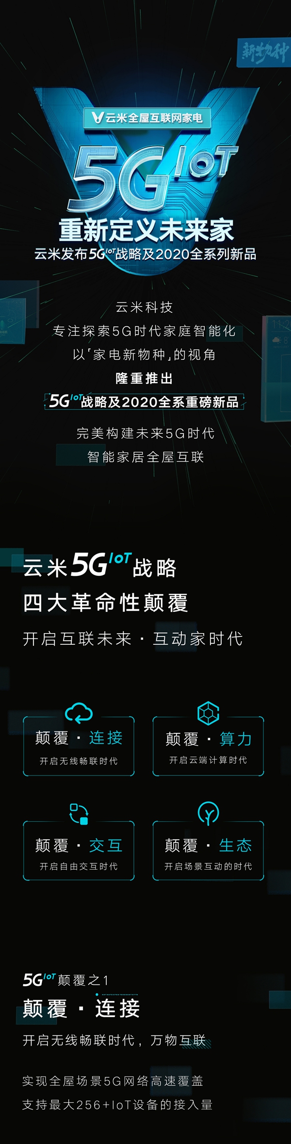 云米5G IoT戰(zhàn)略開啟互動家時代 用未來定義現(xiàn)在