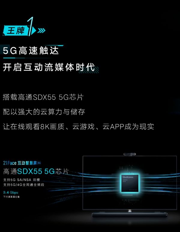 云米5G IoT戰(zhàn)略開啟互動家時代 用未來定義現(xiàn)在
