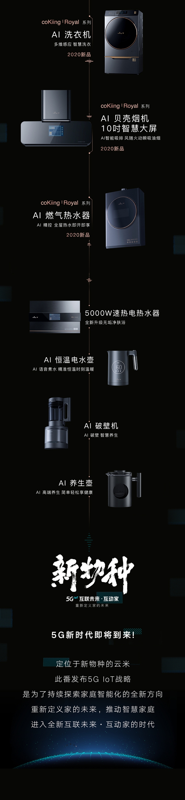 云米5G IoT戰(zhàn)略開啟互動家時代 用未來定義現(xiàn)在