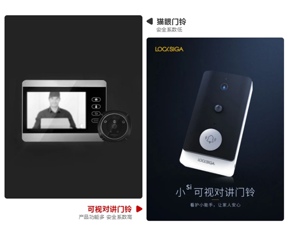 洛克思格指靜脈智能鎖：小Si可視門鈴相比傳統(tǒng)門鈴到底有何不同？