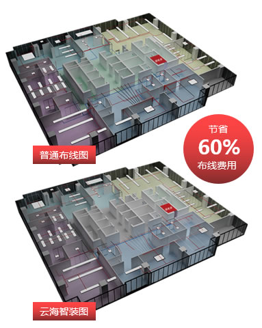 云海物聯：智能家裝為何能突出重圍？