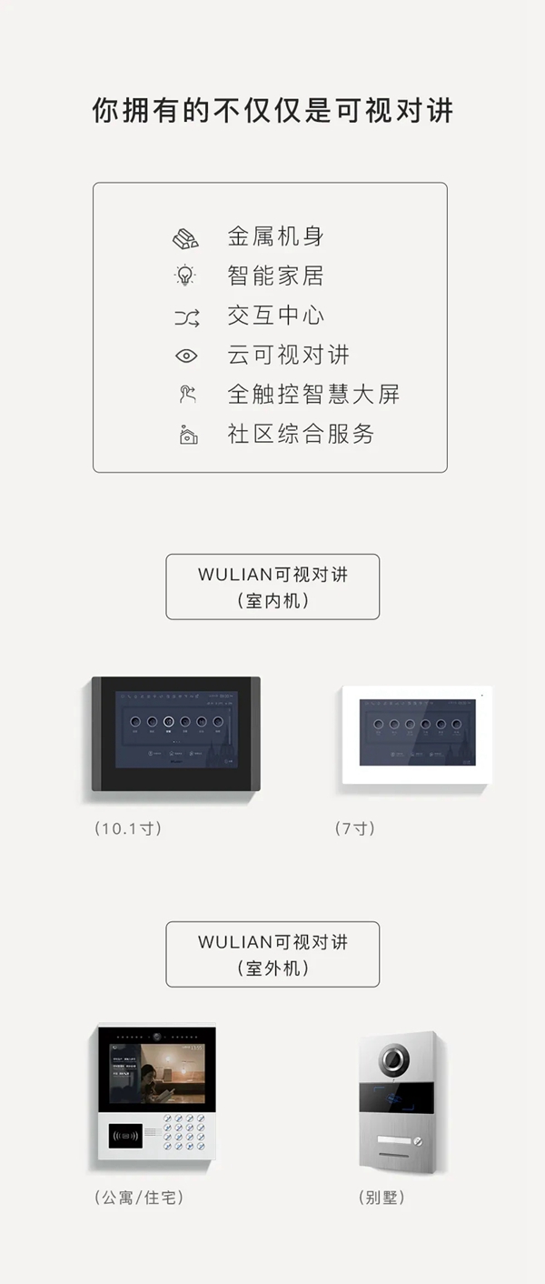 WULIAN南京物聯可視對講系統正式發布