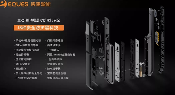 移康可視物聯(lián)網(wǎng)鎖E6800成功發(fā)布，迎來(lái)眾多房企的關(guān)注！