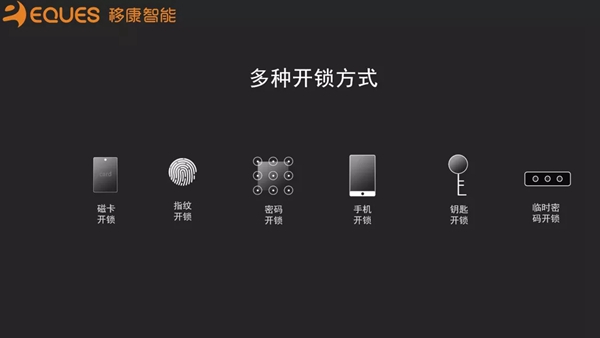 移康可視物聯(lián)網(wǎng)鎖E6800成功發(fā)布，迎來(lái)眾多房企的關(guān)注！