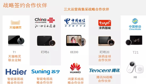 移康可視物聯(lián)網(wǎng)鎖E6800成功發(fā)布，迎來(lái)眾多房企的關(guān)注！