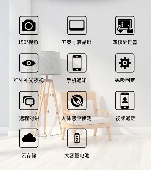 艾棲驚艷新品：視覺盛宴，M3智能貓眼初登場。