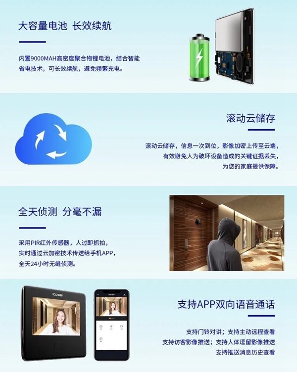 艾棲驚艷新品：視覺盛宴，M3智能貓眼初登場。