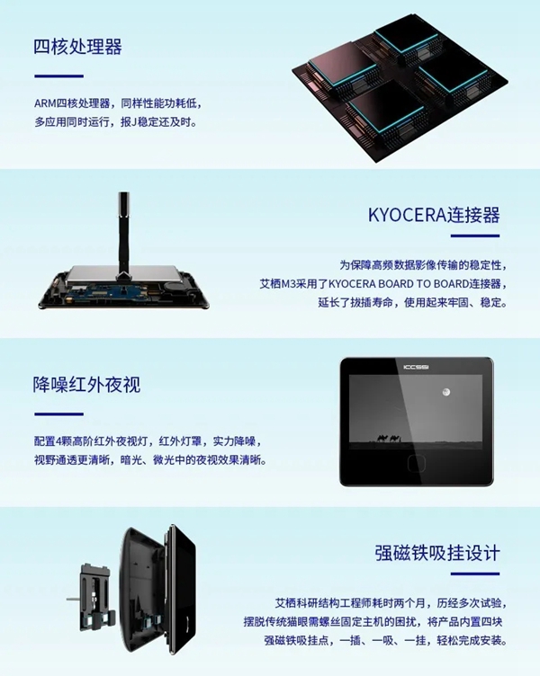 艾棲驚艷新品：視覺盛宴，M3智能貓眼初登場。