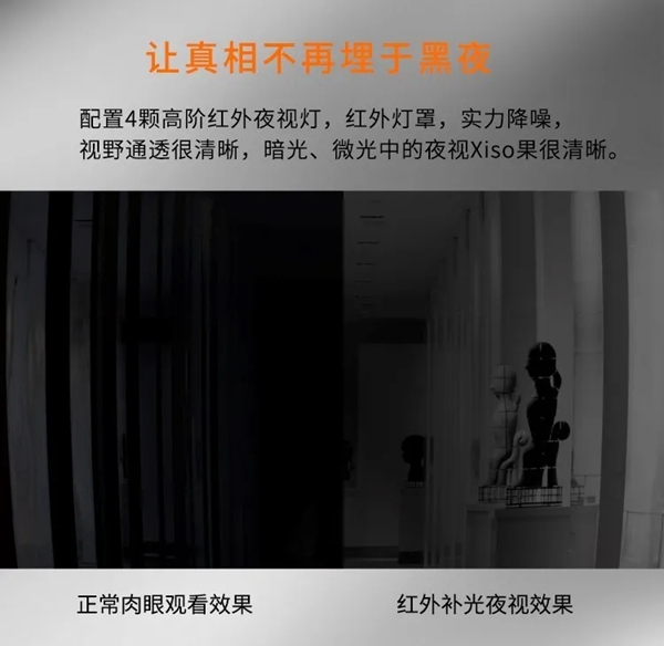 艾棲驚艷新品：視覺盛宴，M3智能貓眼初登場。