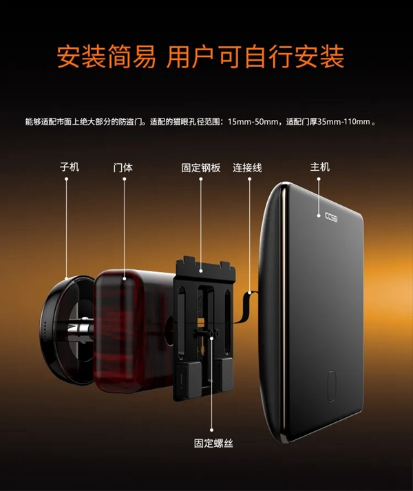 艾棲驚艷新品：視覺盛宴，M3智能貓眼初登場。