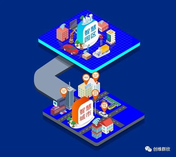 創維群欣智慧園區 助力實現數字化轉型