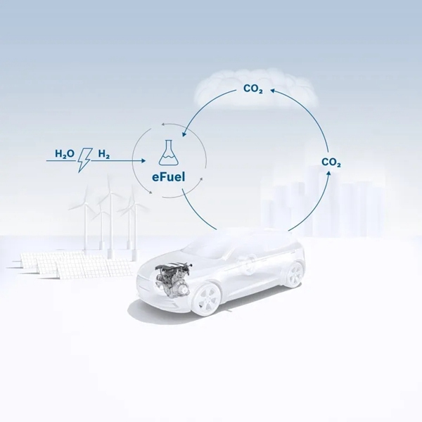 新冠危機之下，博世致力于技術創新和氣候行動