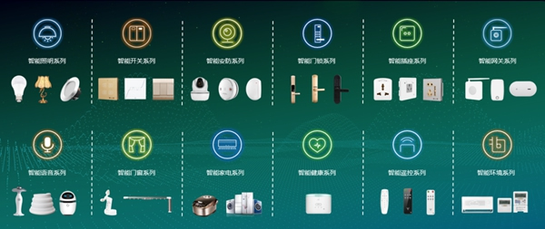 云海物聯(lián)E+系統(tǒng)如何幫助廠家實現(xiàn)家電產(chǎn)品的智能化升級