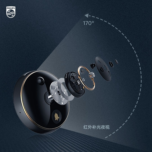 飛利浦智能貓眼 一種“看得見的守護”