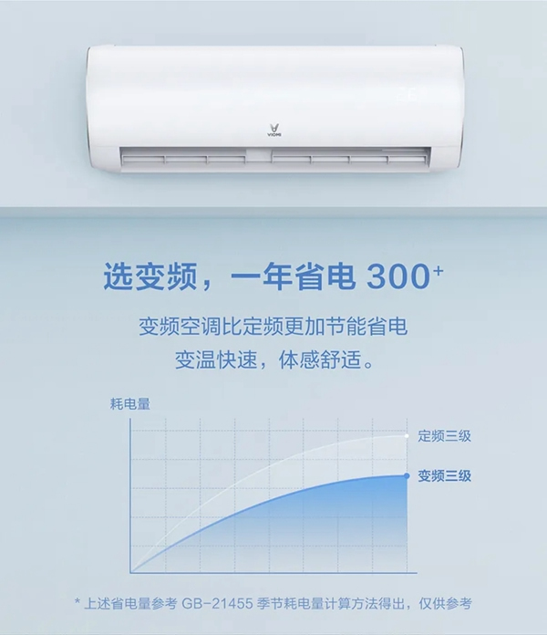 云米全屋互聯網家電告訴你 家用空調怎么買更劃算