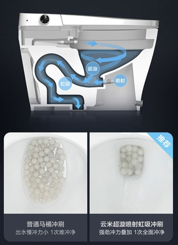 云米全屋互聯網家電：為什么說家里最好裝智能馬桶？