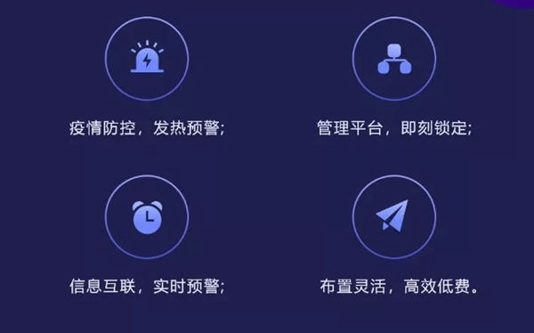 佰譽科技人臉識別智能測溫儀上線 助力復工復產