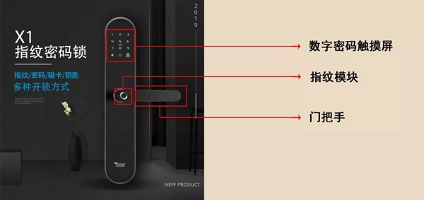靈靈狗智能鎖：門把手發現病毒核酸 速看門鎖使用防護指南